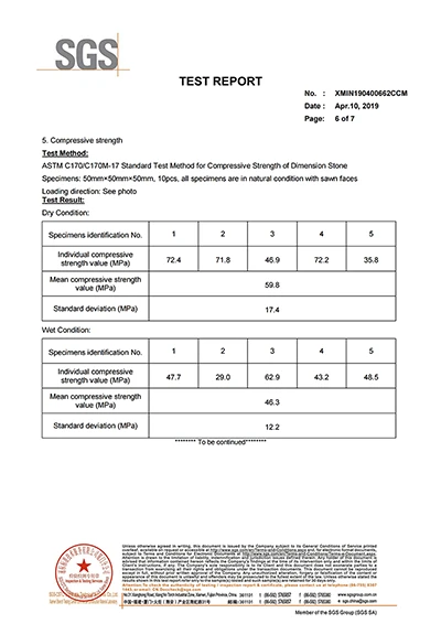 ISO